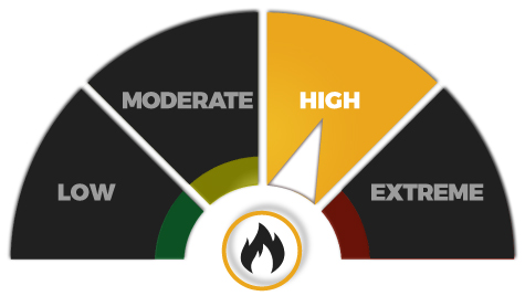 High Fire Rating